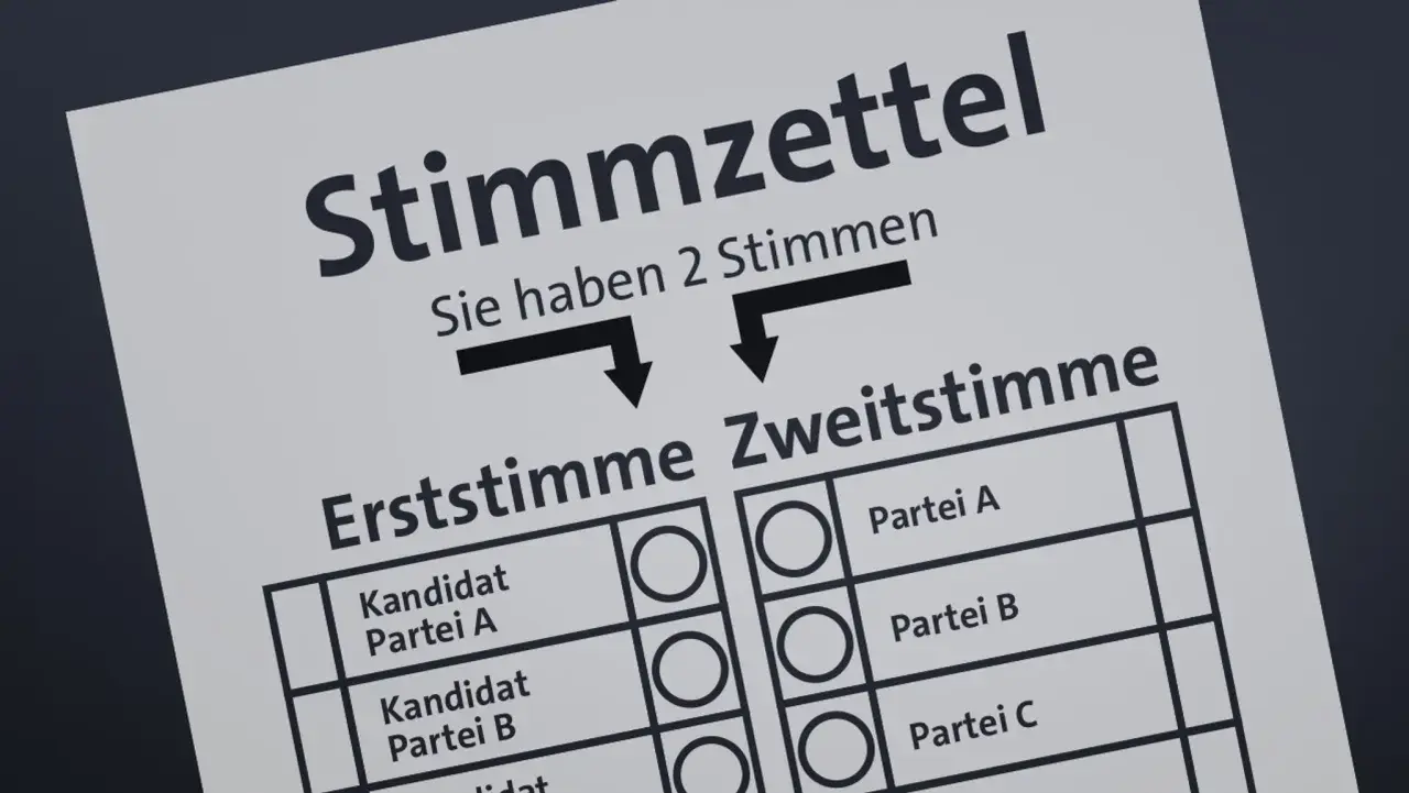 Stimmzettel mit Erst- und Zweitstimme. Hier kann man wählen, ob Erst- und Zweitstimme gleiche Partei erhalten.