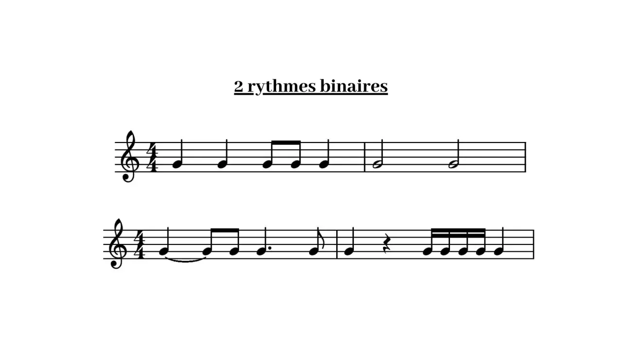 Deux portées musicales illustrent des exemples de **rythme binaire**, avec des notes noires et des croches.