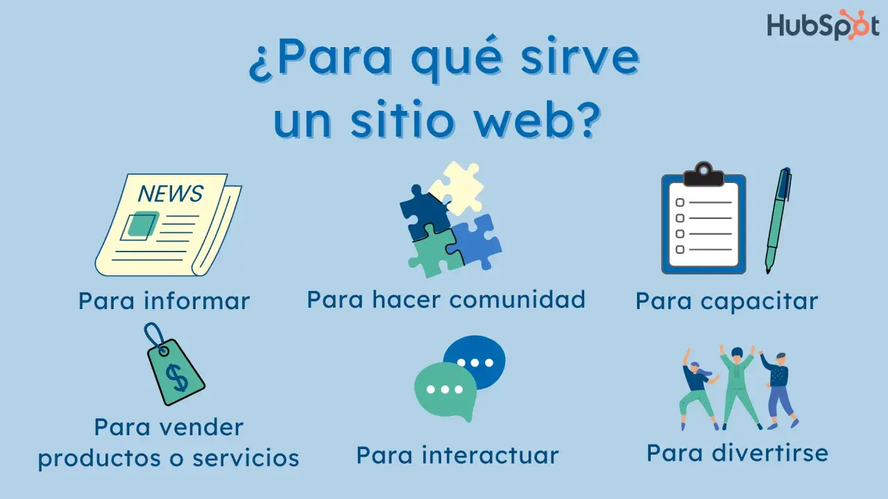 Un sitio web sirve para informar, vender, hacer comunidad, capacitar, interactuar y divertirse.