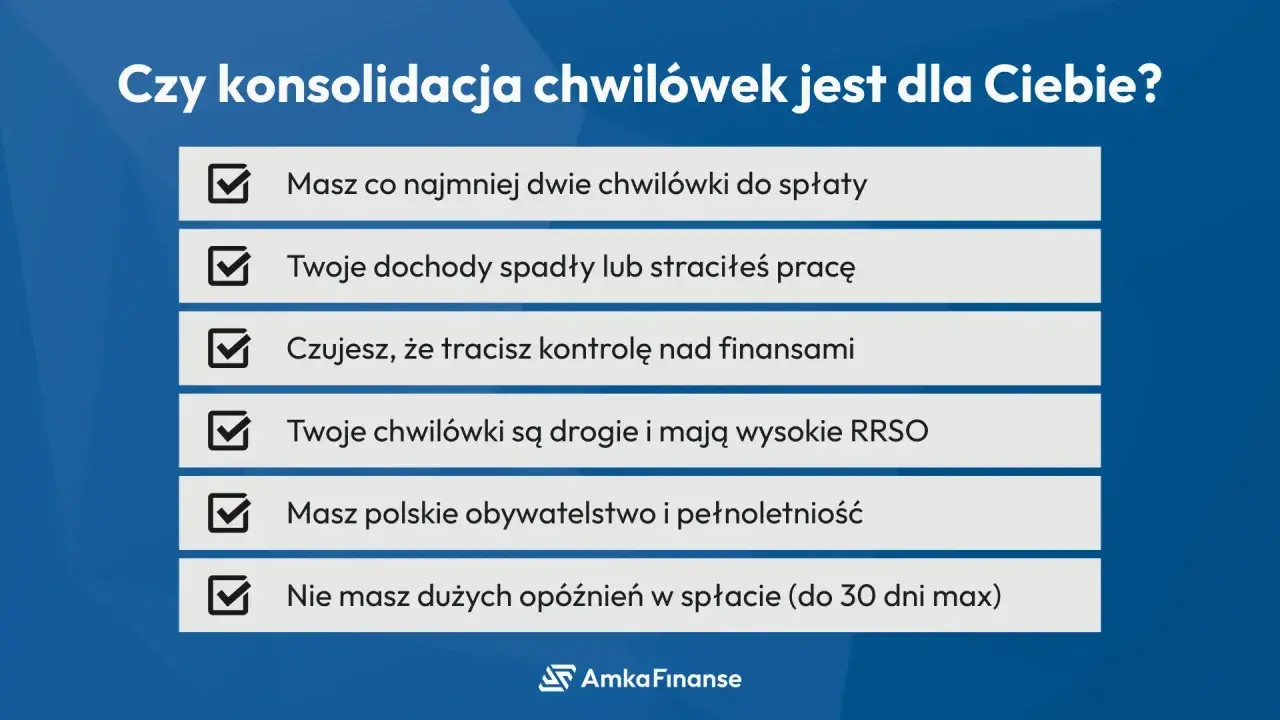 Czy konsolidacja chwilówek online jest dla Ciebie? Sprawdź, czy masz co najmniej dwie chwilówki, spadły dochody lub wysokie RRSO.