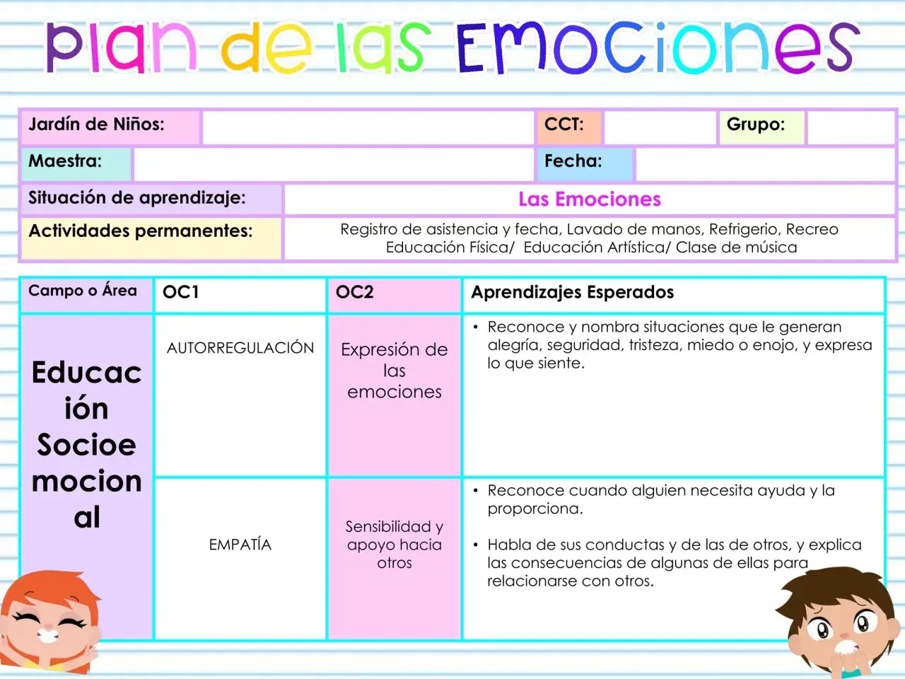 Plan de educación emocional para niños, con áreas como autorregulación y empatía.