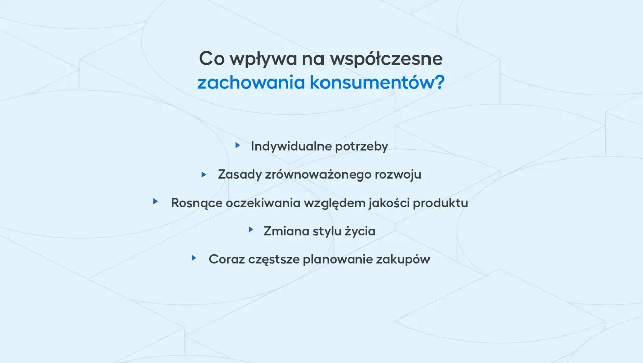 Współczesne zachowania konsumentów kształtują indywidualne potrzeby, zasady zrównoważonego rozwoju, rosnące oczekiwania jakościowe, zmianę stylu życia i planowanie zakupów.