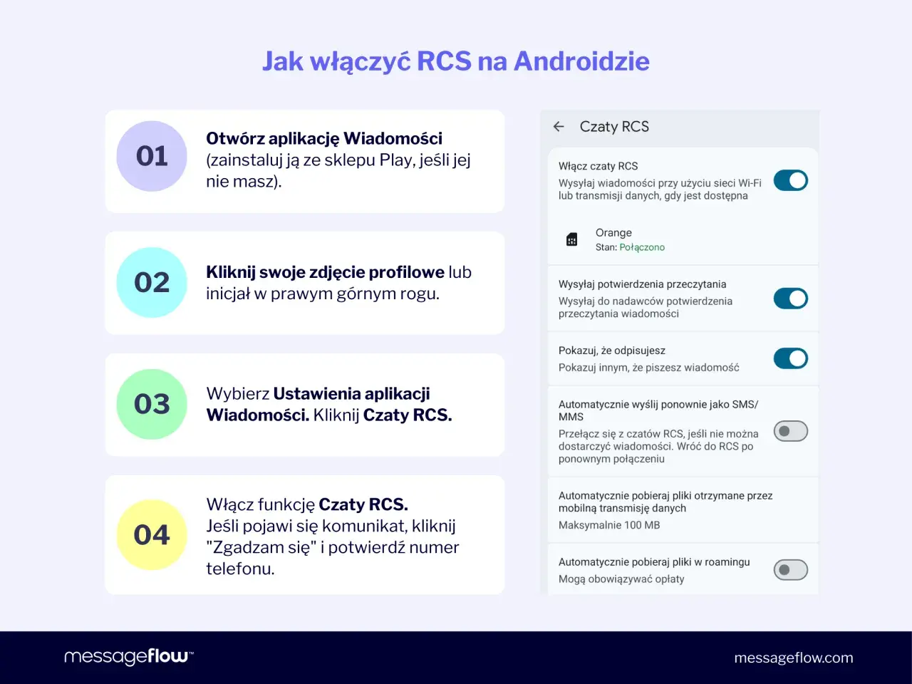 Instrukcja jak włączyć czat RCS: otwórz Wiadomości, kliknij profil, wybierz Ustawienia > Czaty RCS, włącz funkcję.