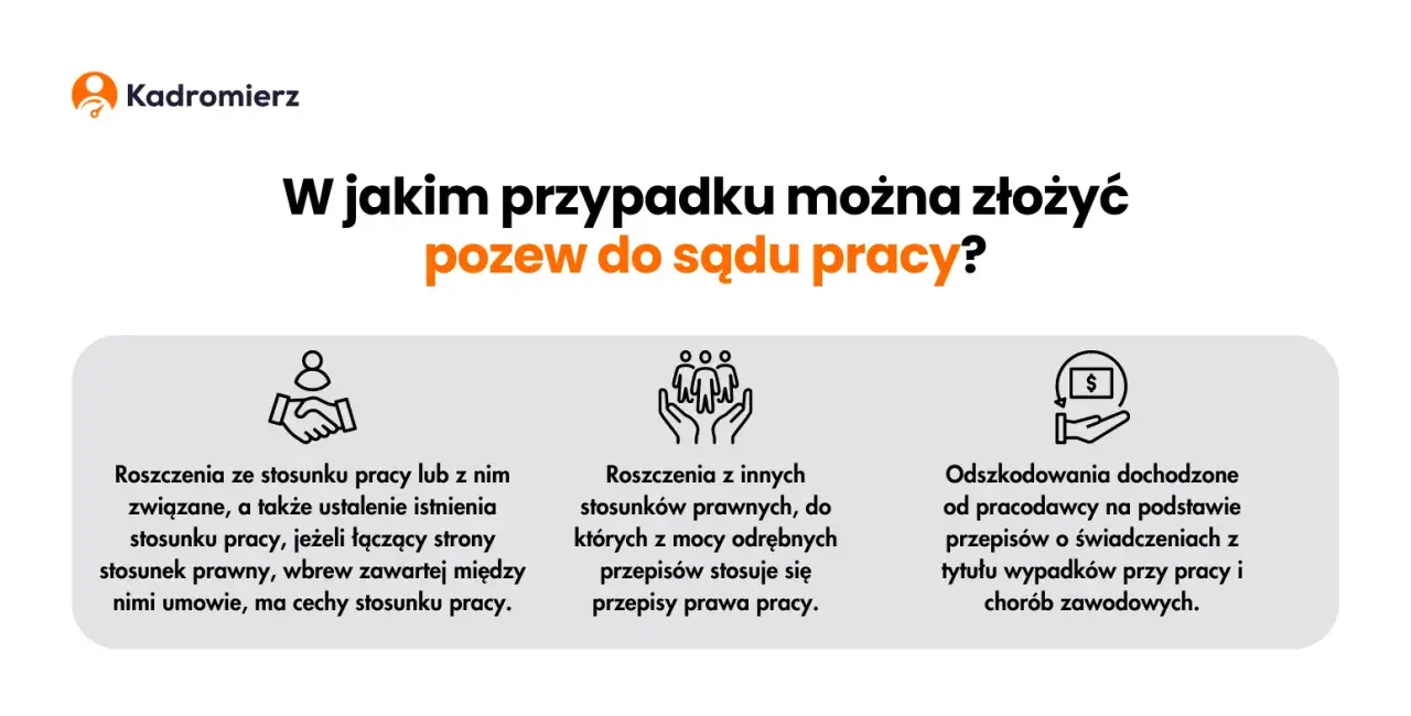 Sąd pracy: jak wygląda rozprawa i co musisz wiedzieć, aby się przygotować