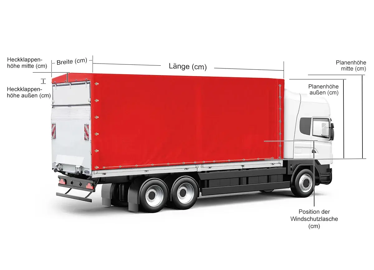 Ein LKW mit roten Planen, Maße wie Länge, Breite und Höhe sind angegeben. Die Frage "wie lang ist ein LKW" wird durch die Beschriftung "Länge (cm)" visuell beantwortet.