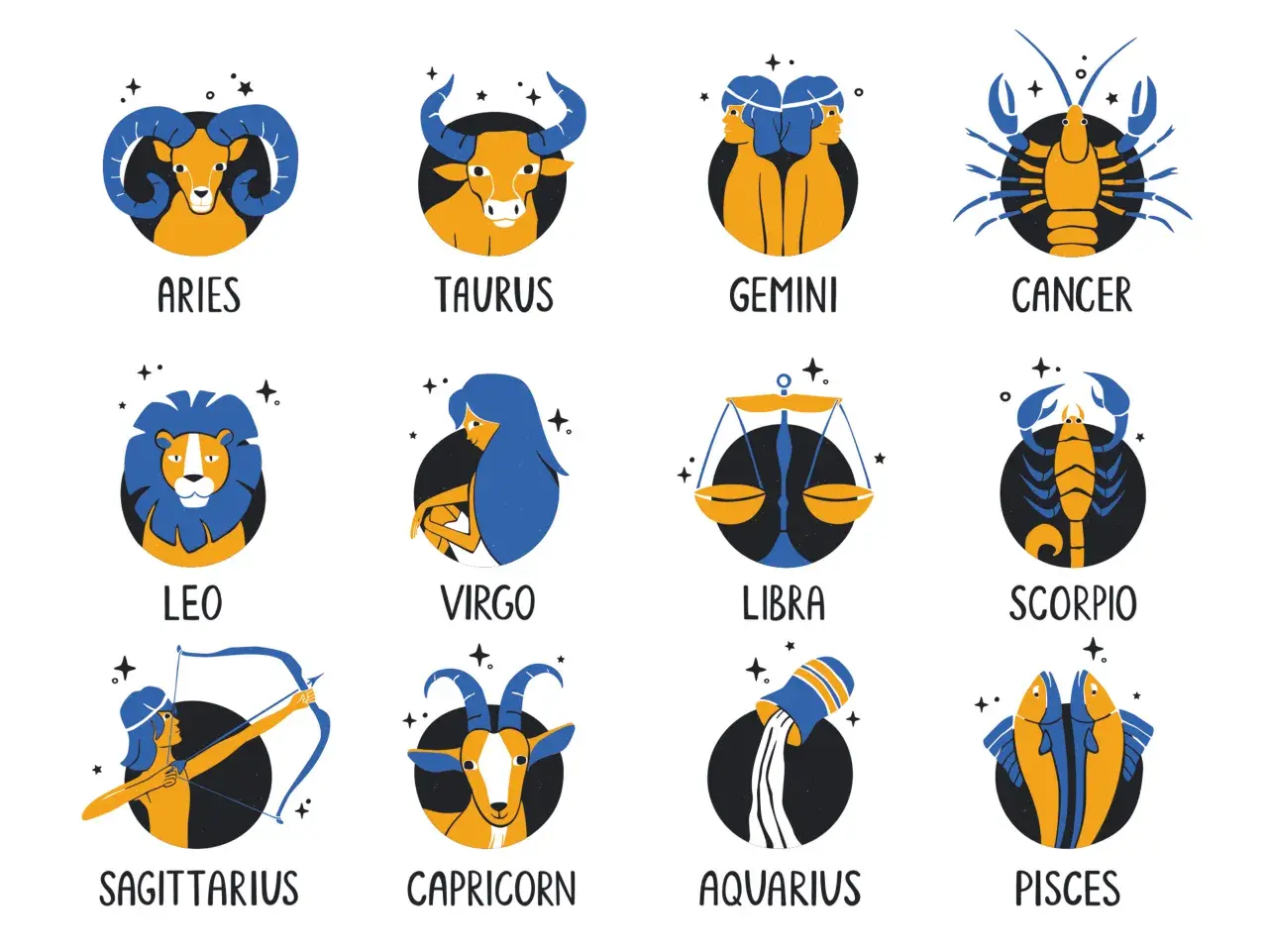 Zodiakalne symbole: Baran, Byk, Bliźnięta, Rak, Lew, Panna, Waga, Skorpion, Strzelec, Koziorożec, Wodnik, Ryby. Każdy znak zodiaku to saturn znak zodiaku.