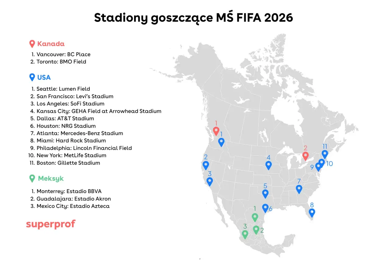 Mapa USA, Kanady i Meksyku z zaznaczonymi stadionami MŚ FIFA 2026. Gospodarze mistrzostw świata w piłce nożnej gotowi na emocje!