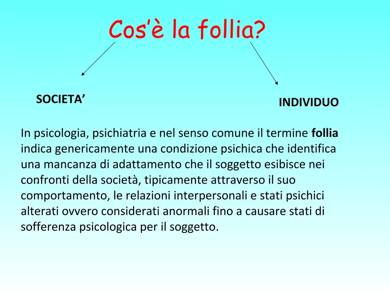 Il **follia significato psicologico** è una condizione psichica di mancato adattamento sociale, che si manifesta nel comportamento e negli stati psichici alterati dell'individuo.