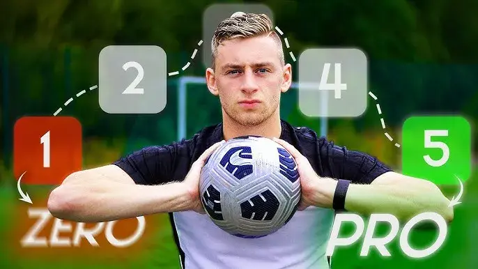 Jak zostać piłkarzem w wieku 10 lat - kluczowe kroki i wskazówki