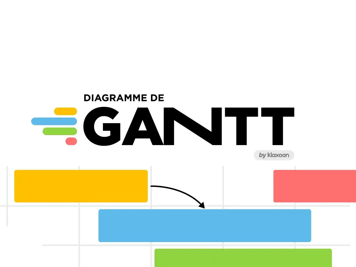 Diagramme de Gantt objectif : visualisation des tâches et de leur progression avec des barres colorées.