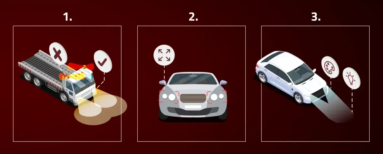 Trois étapes illustrant des contrôles de sécurité automobile, dont l'homologation ECE pour les feux et la carrosserie.