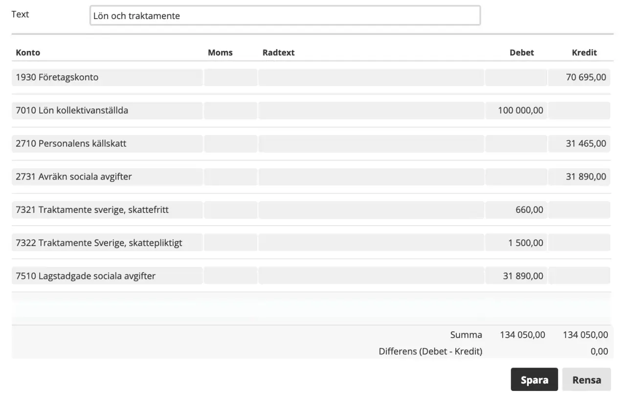 En tabell visar bokföringsposter för enskild firma, inklusive lön och traktamente.