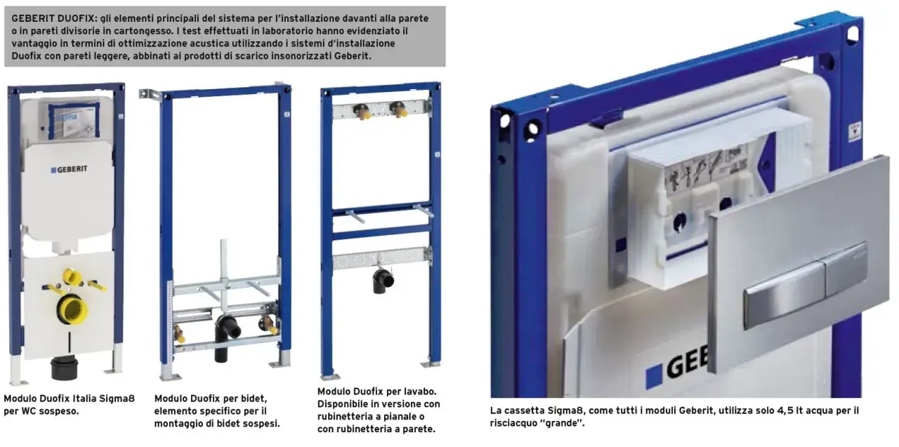 Moduli Geberit Duofix per installazione a parete o in cartongesso. La cassetta Sigma8, con il suo meccanismo di scarico, garantisce un ridotto rumore cassetta wc.