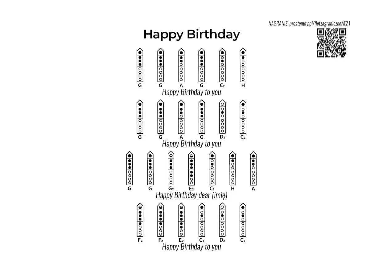 Nuty do "Happy Birthday" na flet prosty. Różne warianty zapisu nutowego dla melodii.