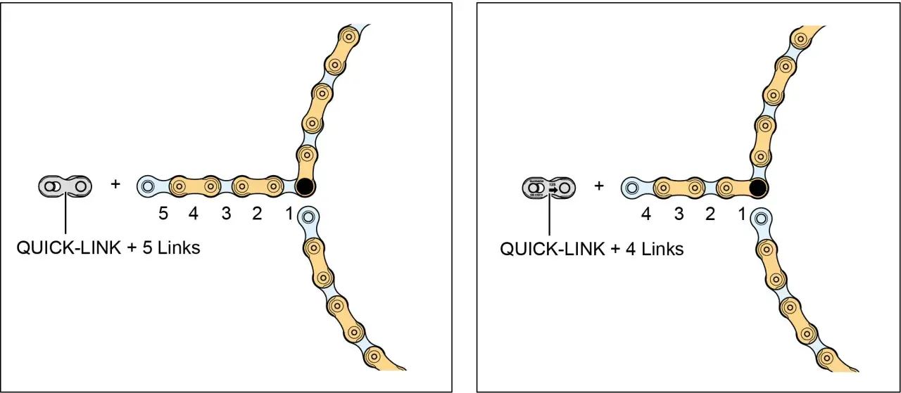Diagrams showing how to size chain with quick-links and numbered links. Left: QUICK-LINK + 5 Links. Right: QUICK-LINK + 4 Links.