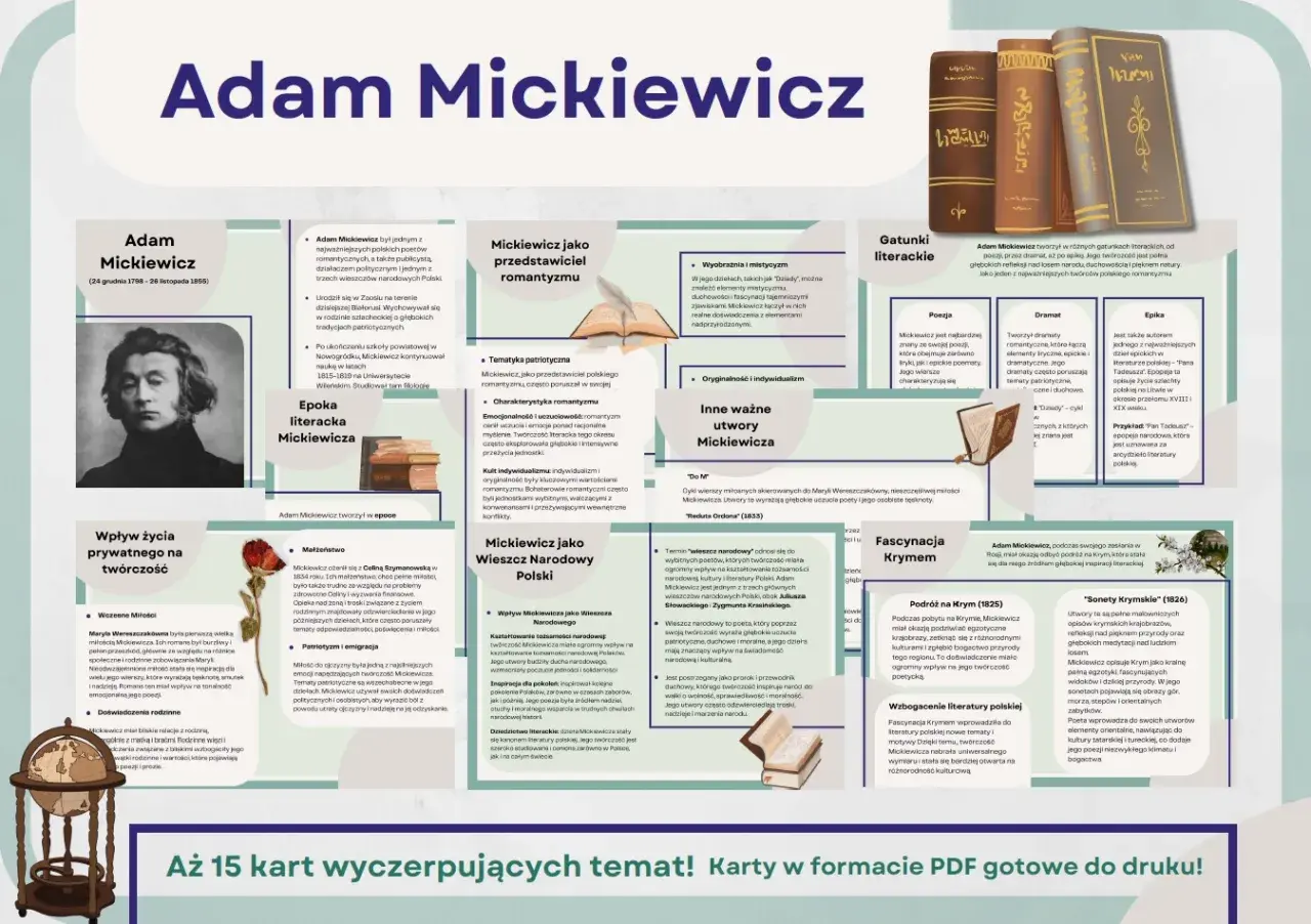 Portret Adama Mickiewicza na tle starych ksiąg i mapy.