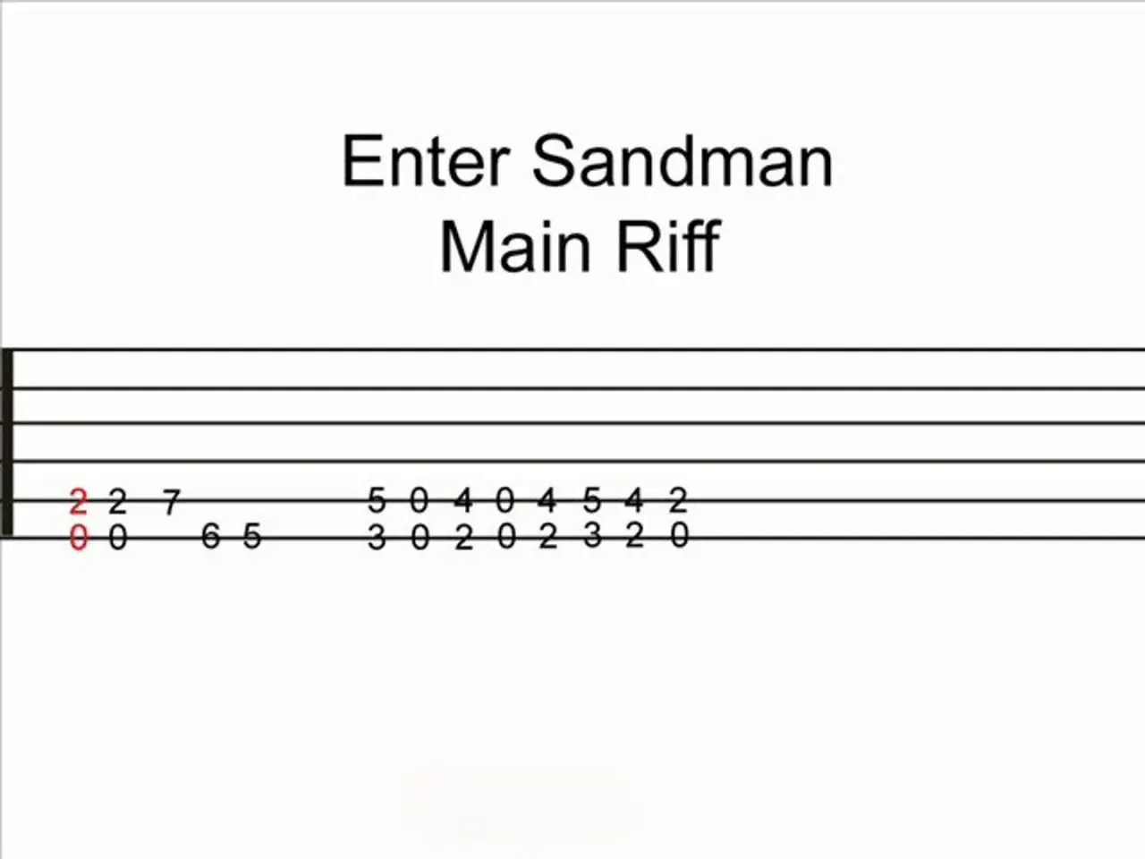 Tabulatura gitarowa do "Enter Sandman" - główny riff.