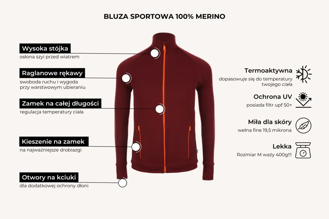 Sportowa bluza z wełny merino, termoaktywna, z ochroną UV. Miękka dla skóry, lekka, z praktycznymi kieszeniami i otworami na kciuki.