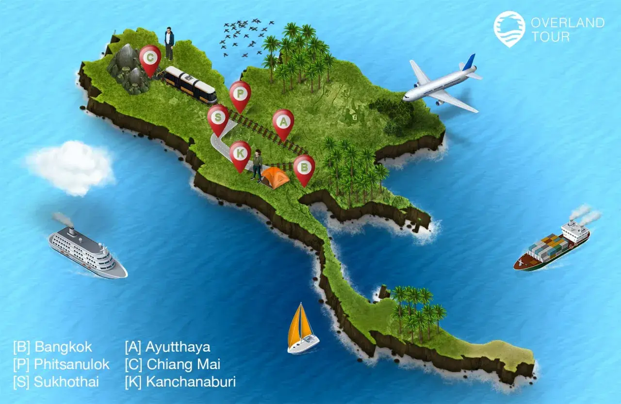Karte von Thailand mit Reiserouten für Backpacking. Zeigt Flugzeug, Zug, Schiff und Containerfrachter. Markierte Orte: Bangkok, Ayutthaya, Chiang Mai, Kanchanaburi.