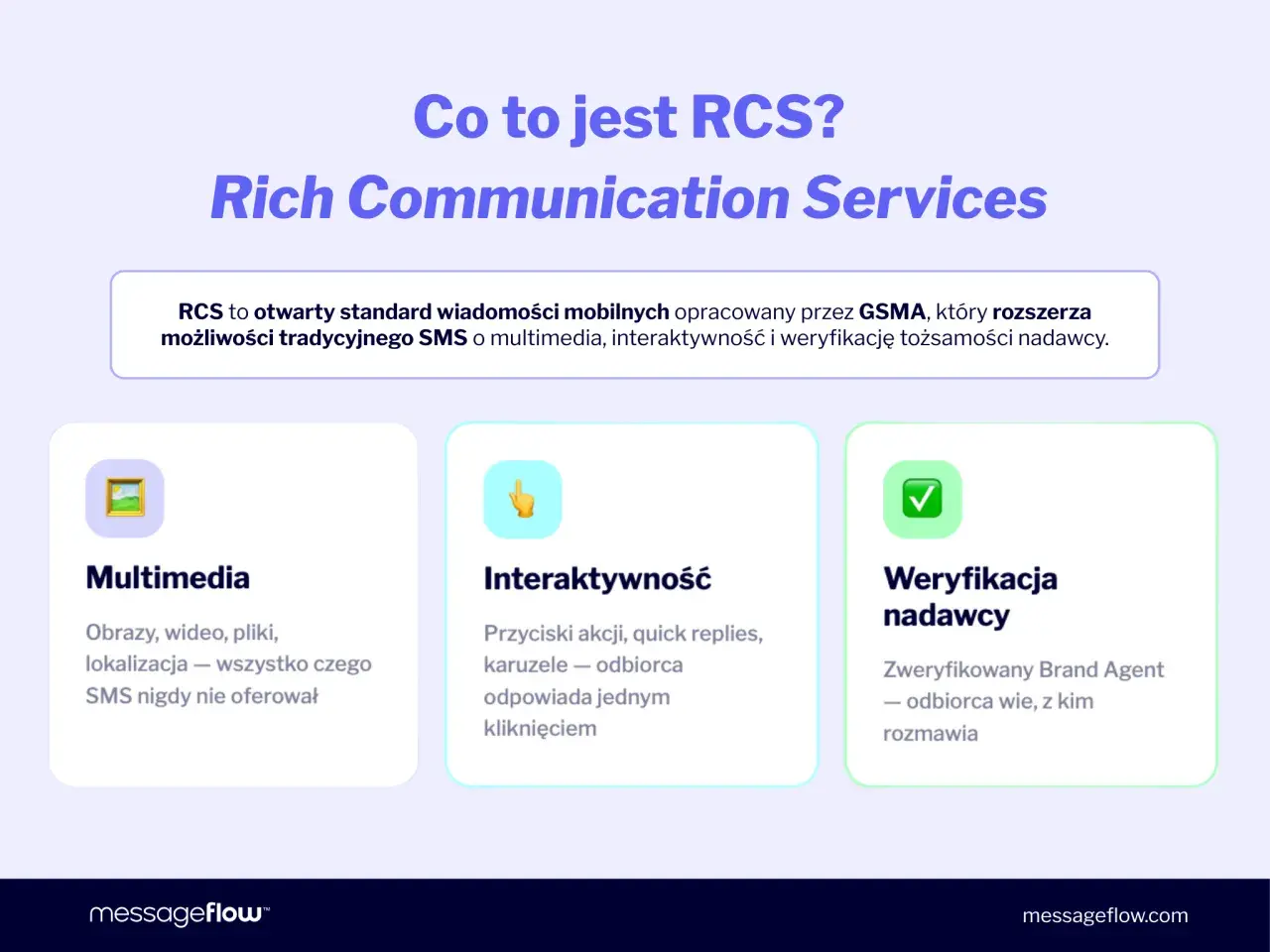 RCS to nowoczesny standard komunikacji mobilnej, który oferuje multimedia, interaktywność i weryfikację nadawcy, wykraczając poza możliwości SMS.