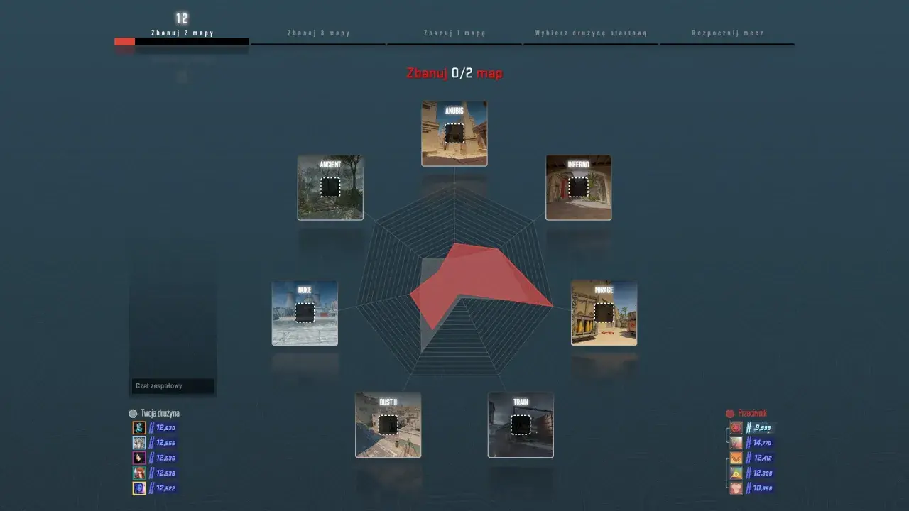 Wybór map w CS2: Ancient, Anubis, Inferno, Mirage, Dust II, Train, Nuke. Gracze banują mapy przed meczem.