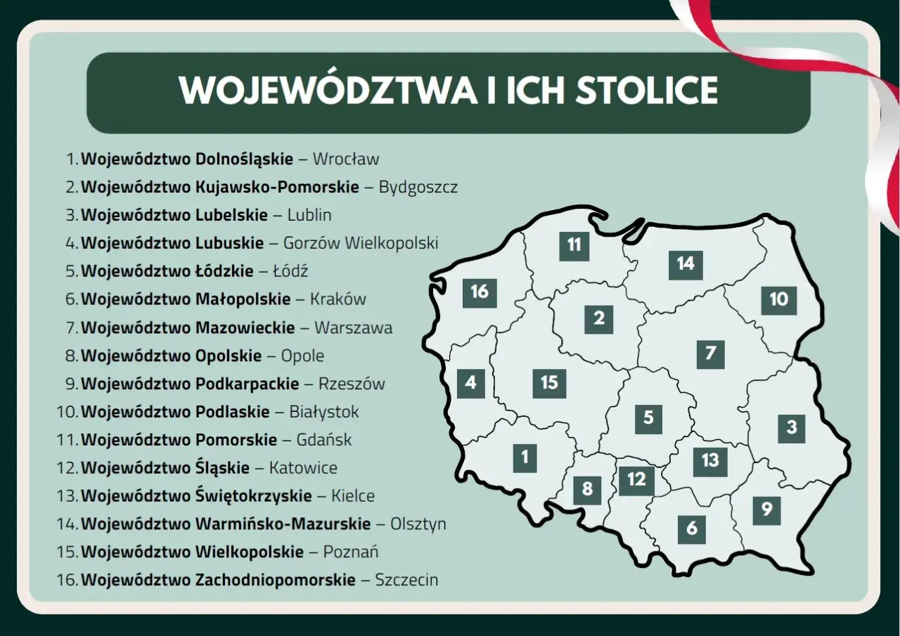Mapa Polski z zaznaczonymi 16 województwami i ich stolicami. Dowiedz się, ile jest województw w Polsce!