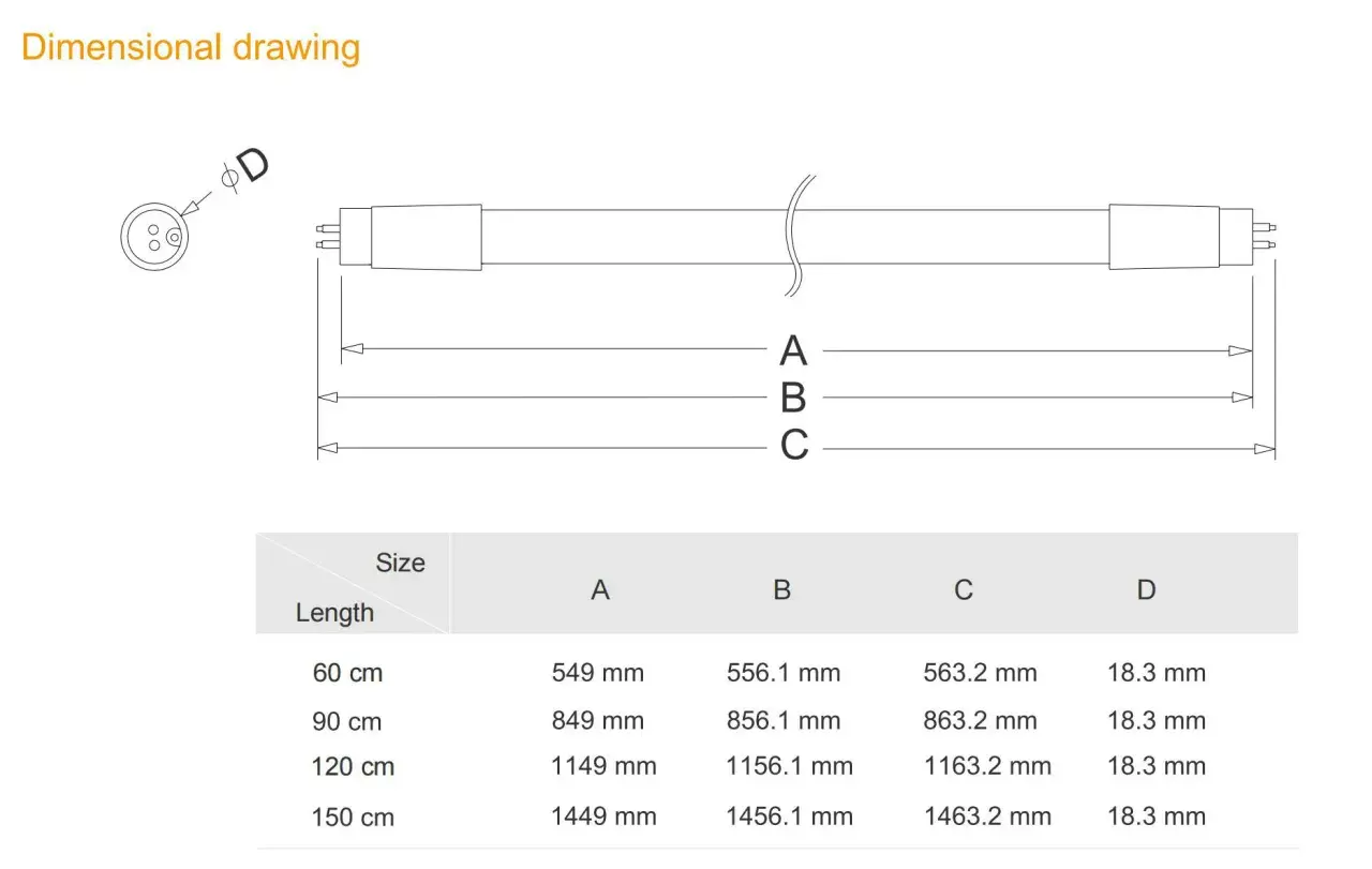 Dibujo dimensional de tubos fluorescentes LED. Tabla con medidas (A, B, C, D) para longitudes de 60, 90, 120 y 150 cm.