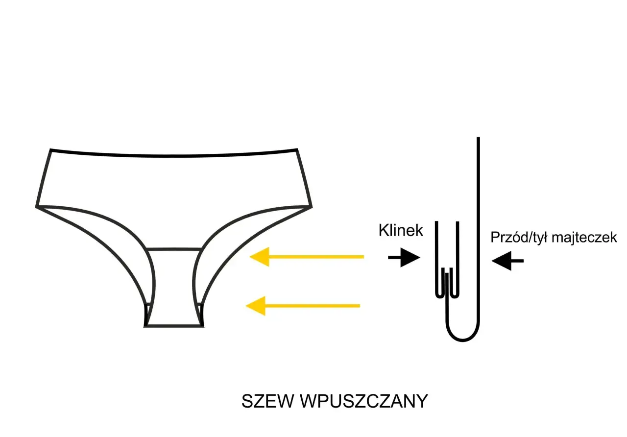 Schematyczny wykrój na majtki z zaznaczonym klinem i szwem wpuszczanym.