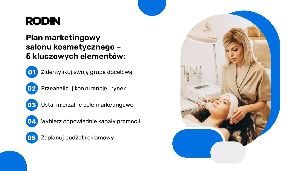Plan marketingowy salonu kosmetycznego: 5 kluczowych elementów, od analizy grupy docelowej po budżet reklamowy.