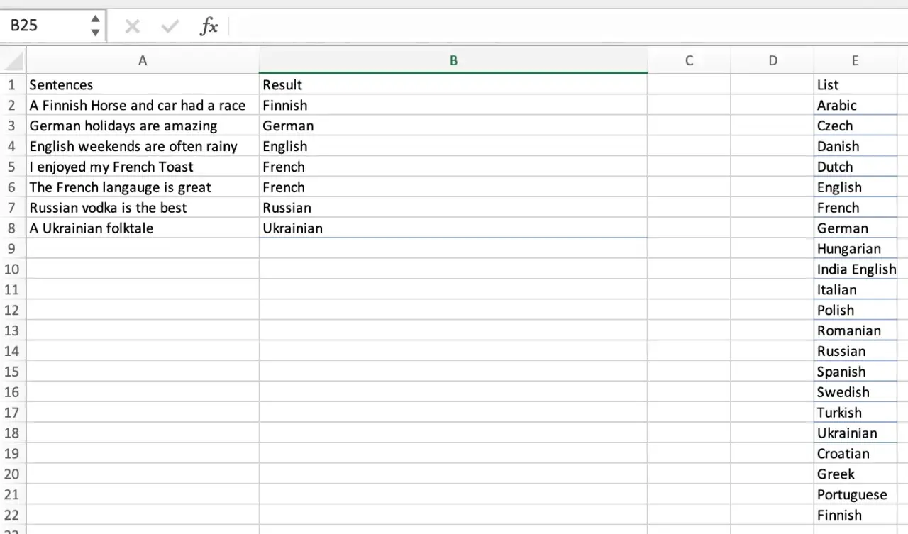 Foglio Excel con frasi in colonna A e la lingua corrispondente in colonna B. La colonna E elenca altre lingue, suggerendo che la stringa contiene un elenco di lingue.
