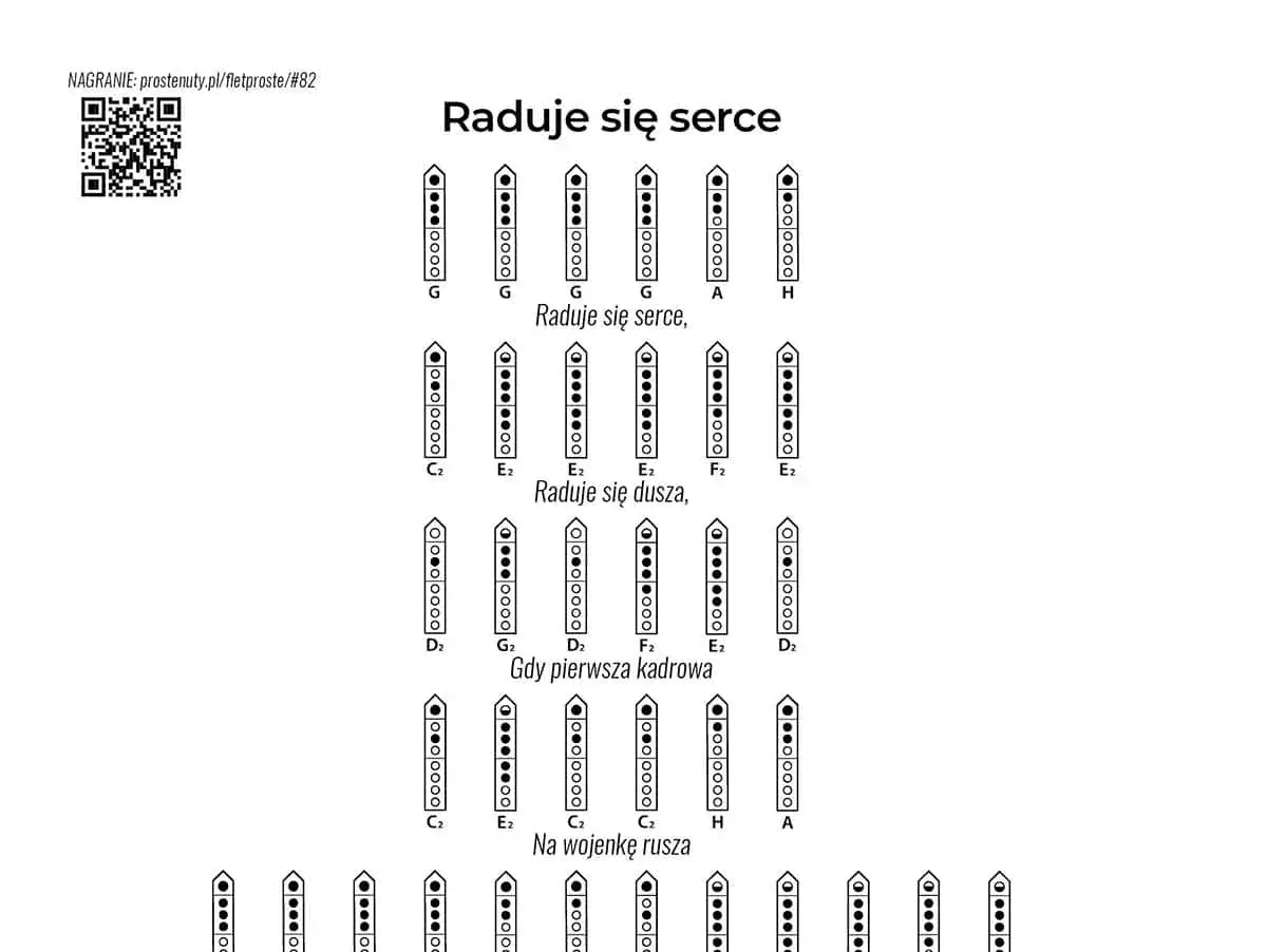 Instrukcja jak grać na cymbałkach: schematy palcowania dla melodii "Raduje się serce".