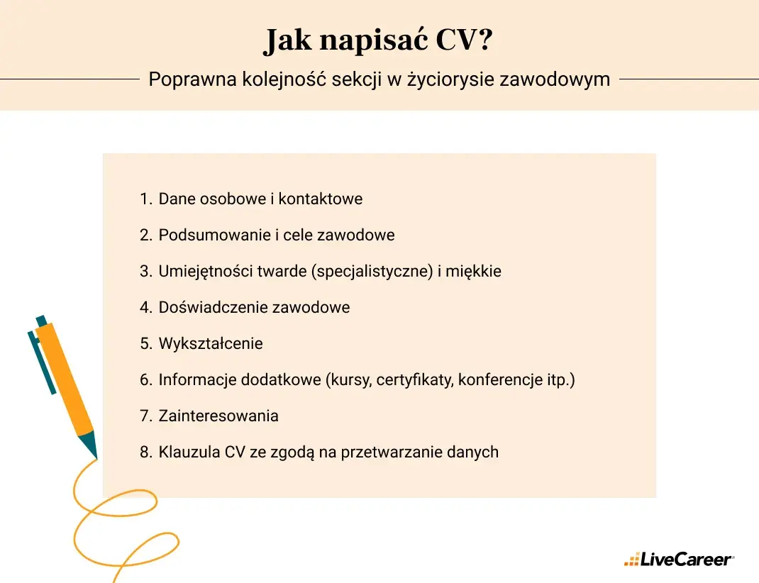 Jak napisać CV na kartce? Poradnik krok po kroku
