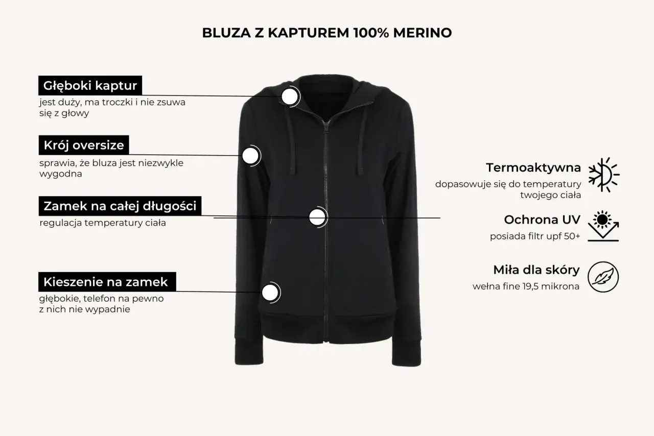 Czarna bluza z kapturem 100% merino, krój oversize, z zamkiem na całej długości i głębokimi kieszeniami. Idealna na co dzień, jak ta limonkowa bluza, ale w klasycznym kolorze.