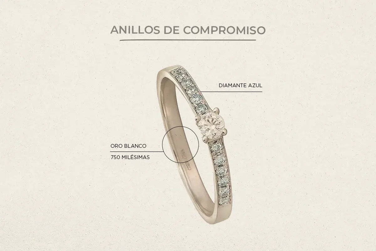 Anillo de compromiso como debe ser: oro blanco 750 milésimas con diamante azul central y diamantes laterales.