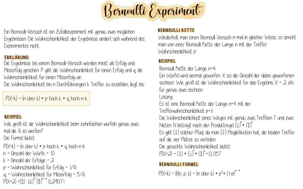 Bernoulli-Experiment: Formel für Wahrscheinlichkeit von k Erfolgen bei n Versuchen. Beispiel: 2 Sechsen beim 4-fachen Würfeln.