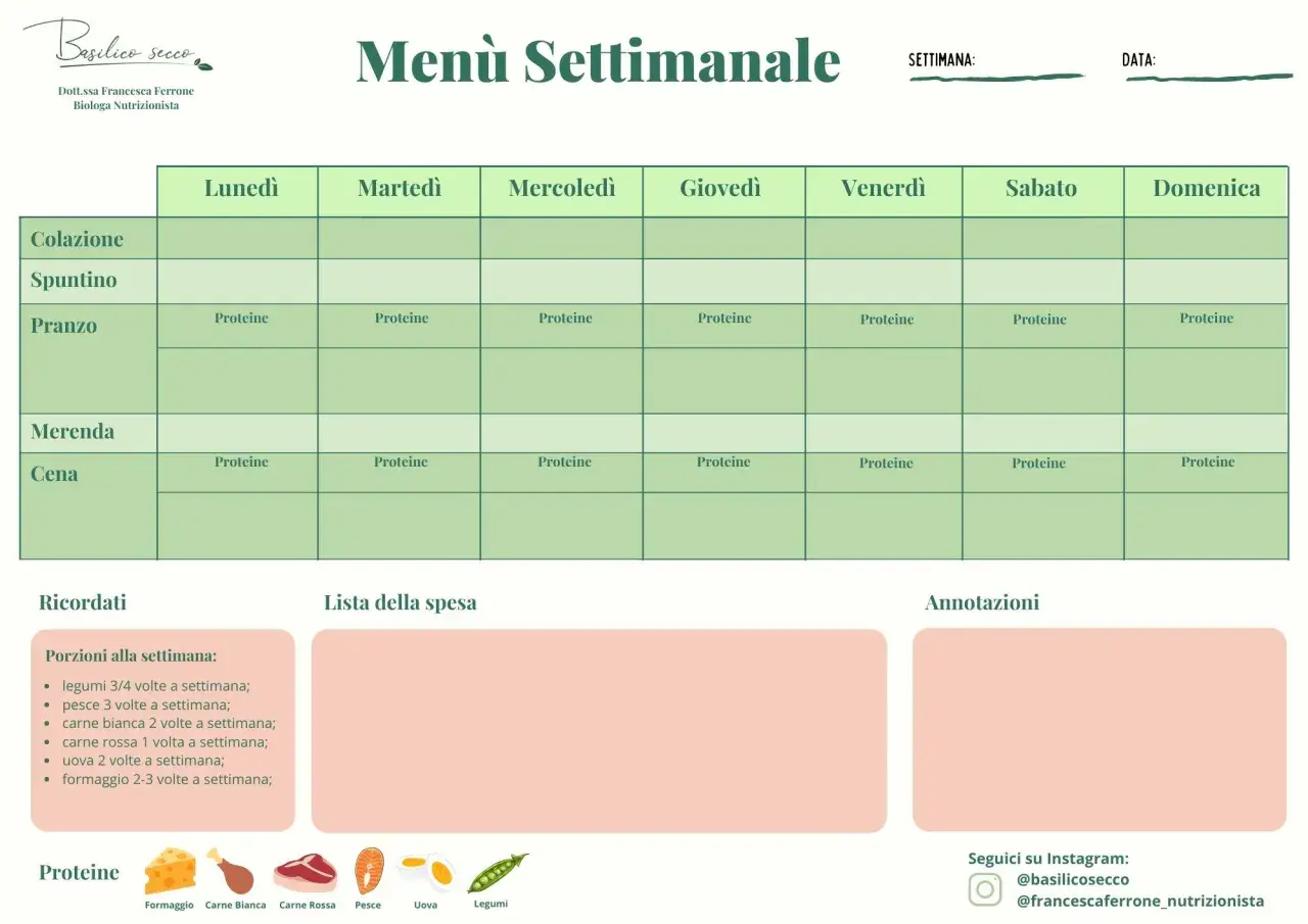 Menu settimanale con focus su proteine, ideale per una dieta chetogenica. Include promemoria su porzioni settimanali e lista della spesa.