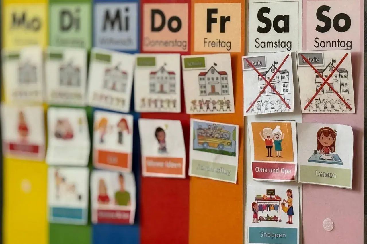 Wochenplan Essen Kind 1 Jahr: Bilder für Aktivitäten wie Schule, Oma und Opa, Lernen und Shoppen.