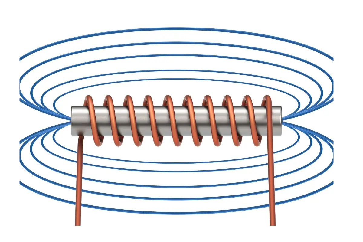 Schemat budowy elektromagnesu: nawinięty drut na rdzeniu, wokół którego widoczne są linie pola magnetycznego.