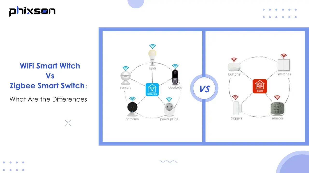 Diagrama comparativo de sistemas de hogar inteligente: uno usa WiFi para luces, cámaras y enchufes; el otro usa Zigbee para botones, interruptores y sensores.