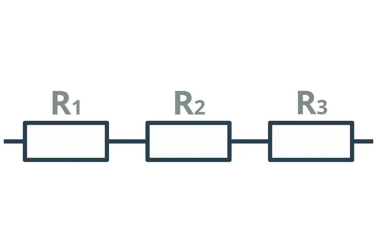 Schemat obwodu elektrycznego z trzema rezystorami połączonymi szeregowo: R1, R2, R3.