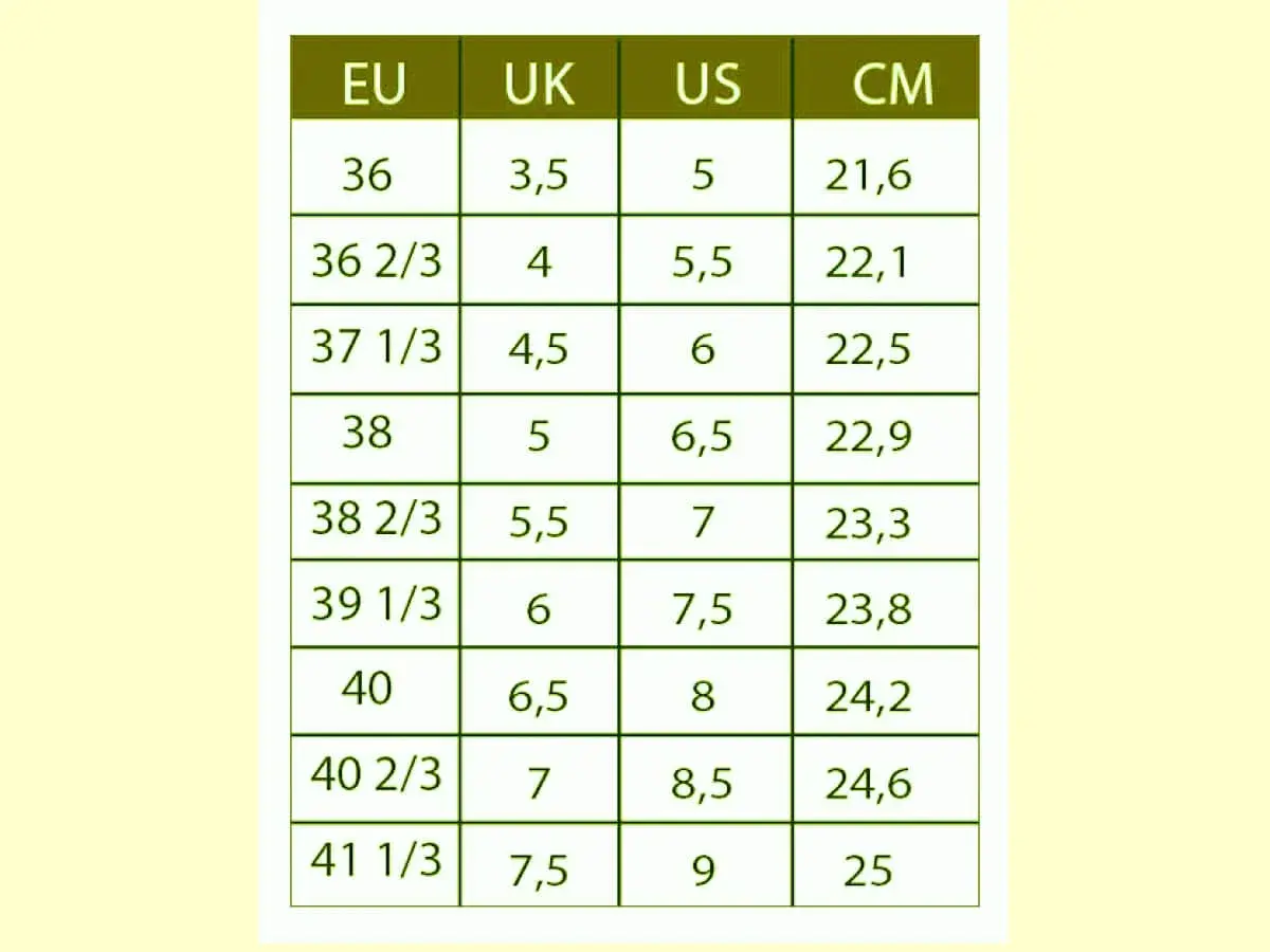 Tabela rozmiarów butów dziecięcych: EU, UK, US, CM.