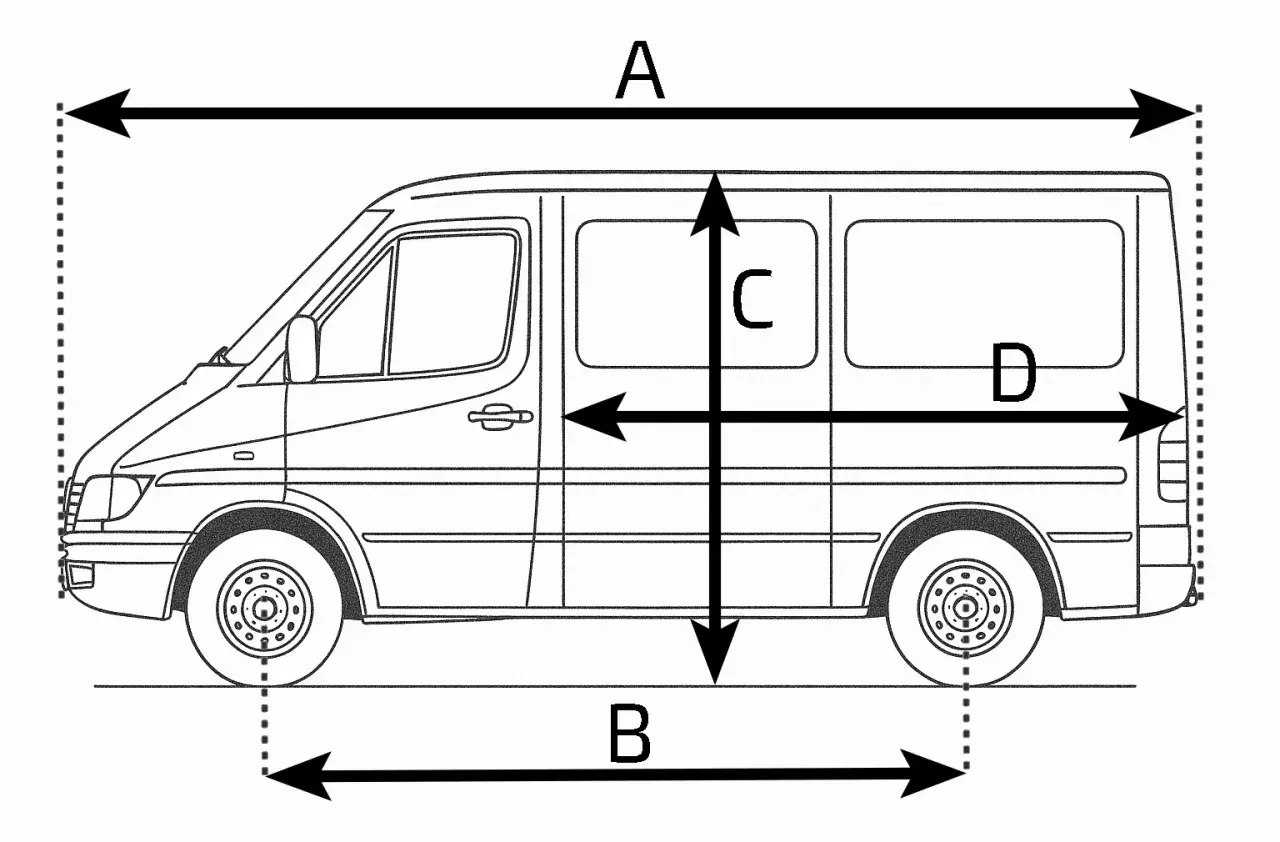 Schematyczny rysunek przedstawia wymiary zewnętrze i wewnętrzne furgonetki Mercedes Sprinter.