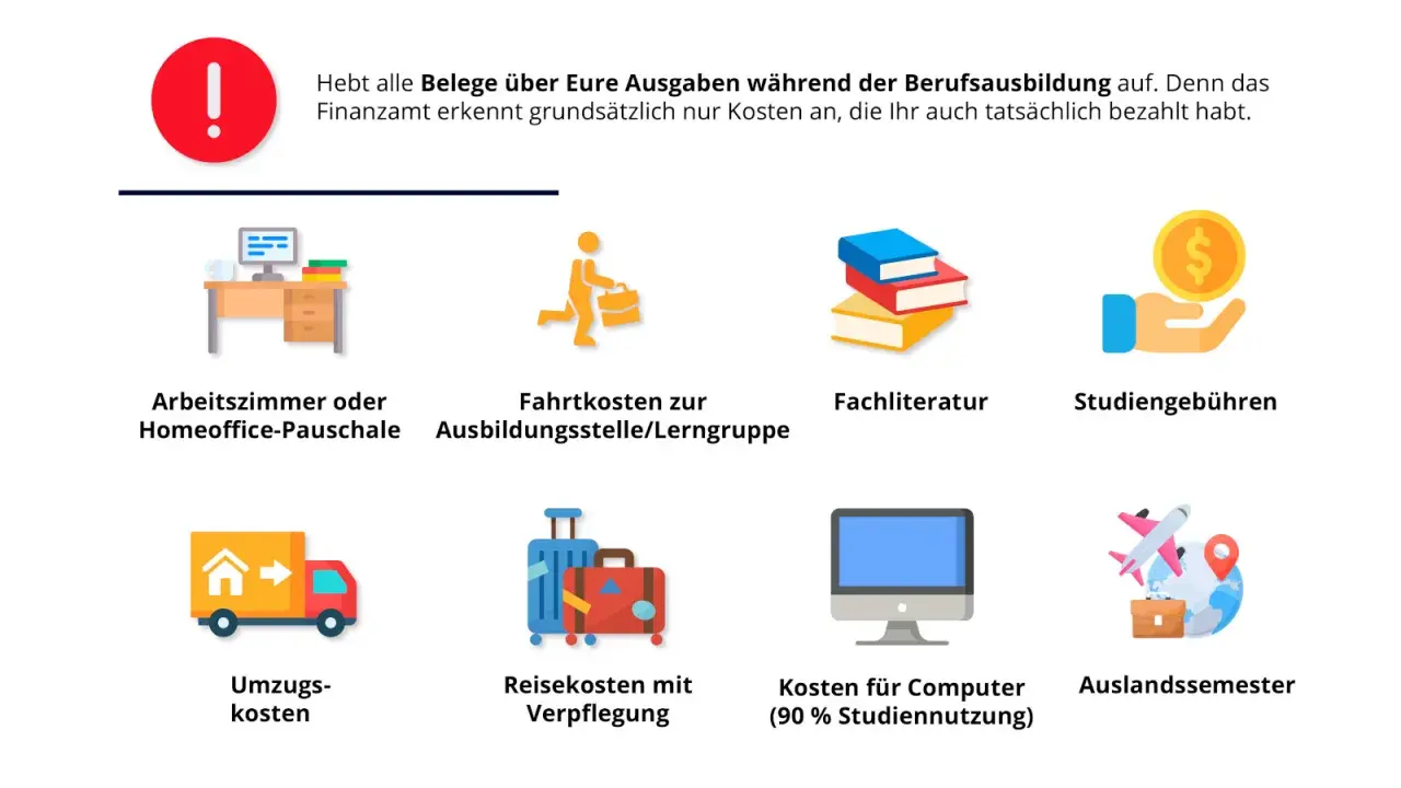 Belege für Studiengebühren, Fachliteratur und mehr sammeln. So sind Ausgaben für die Hochschule steuerlich absetzbar.