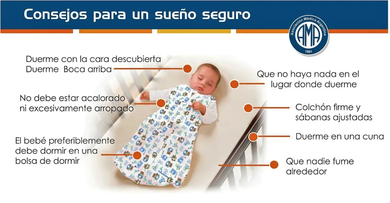 Bebé durmiendo boca arriba en su cuna, con consejos para un sueño seguro y prevenir la muerte súbita del lactante.