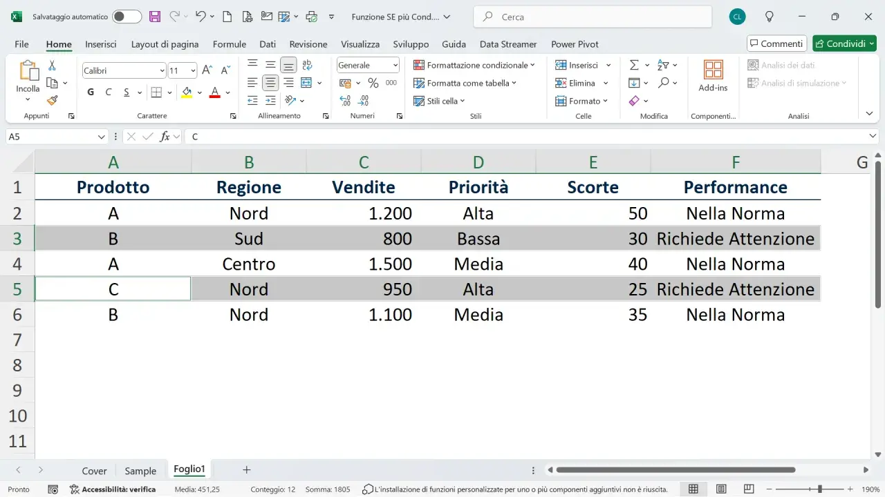 Foglio Excel con dati di prodotto, regione, vendite, priorità, scorte e performance. Evidenziate righe con "Richiede Attenzione", mostrando una doppia condizione Excel.