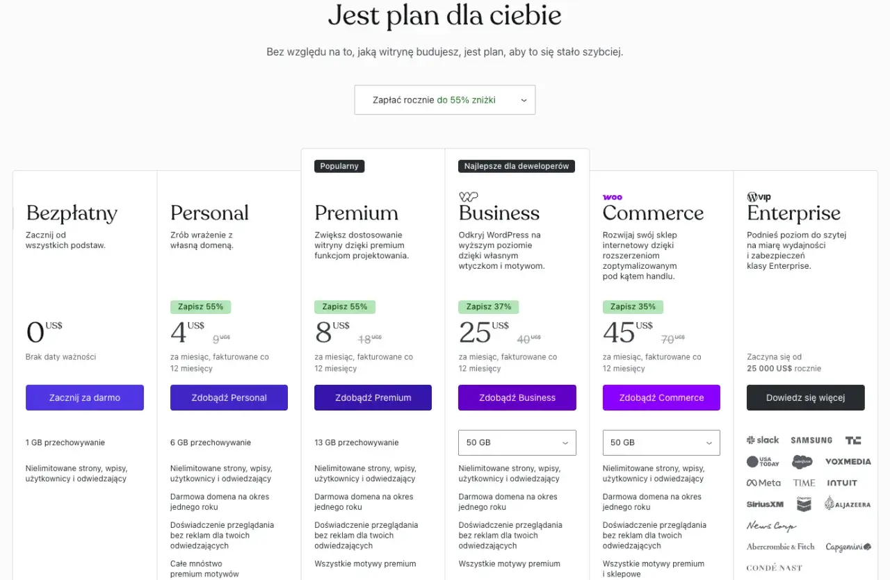 Porównanie planów hostingowych dla bloga internetowego: Bezpłatny, Personal, Premium, Business, Commerce, Enterprise.