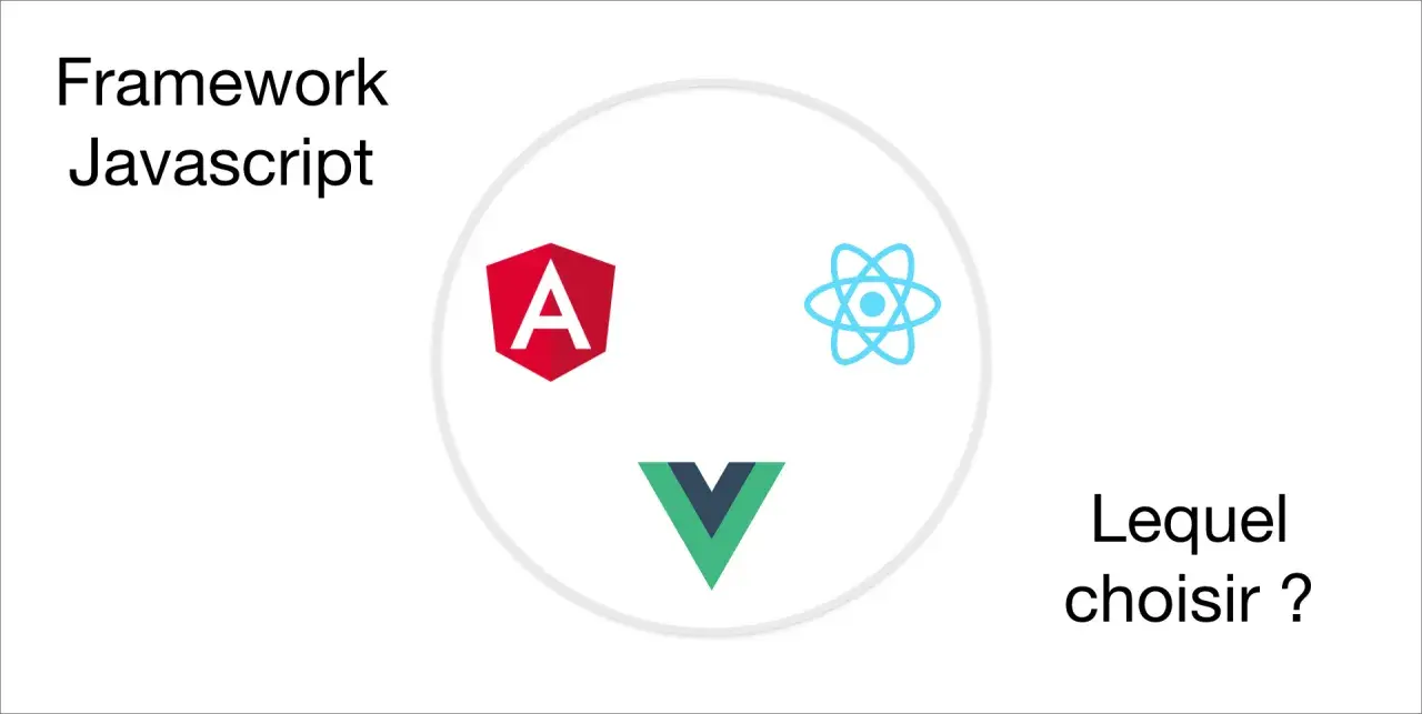 Le framework de développement Javascript : Angular, React, Vue. Lequel choisir ?