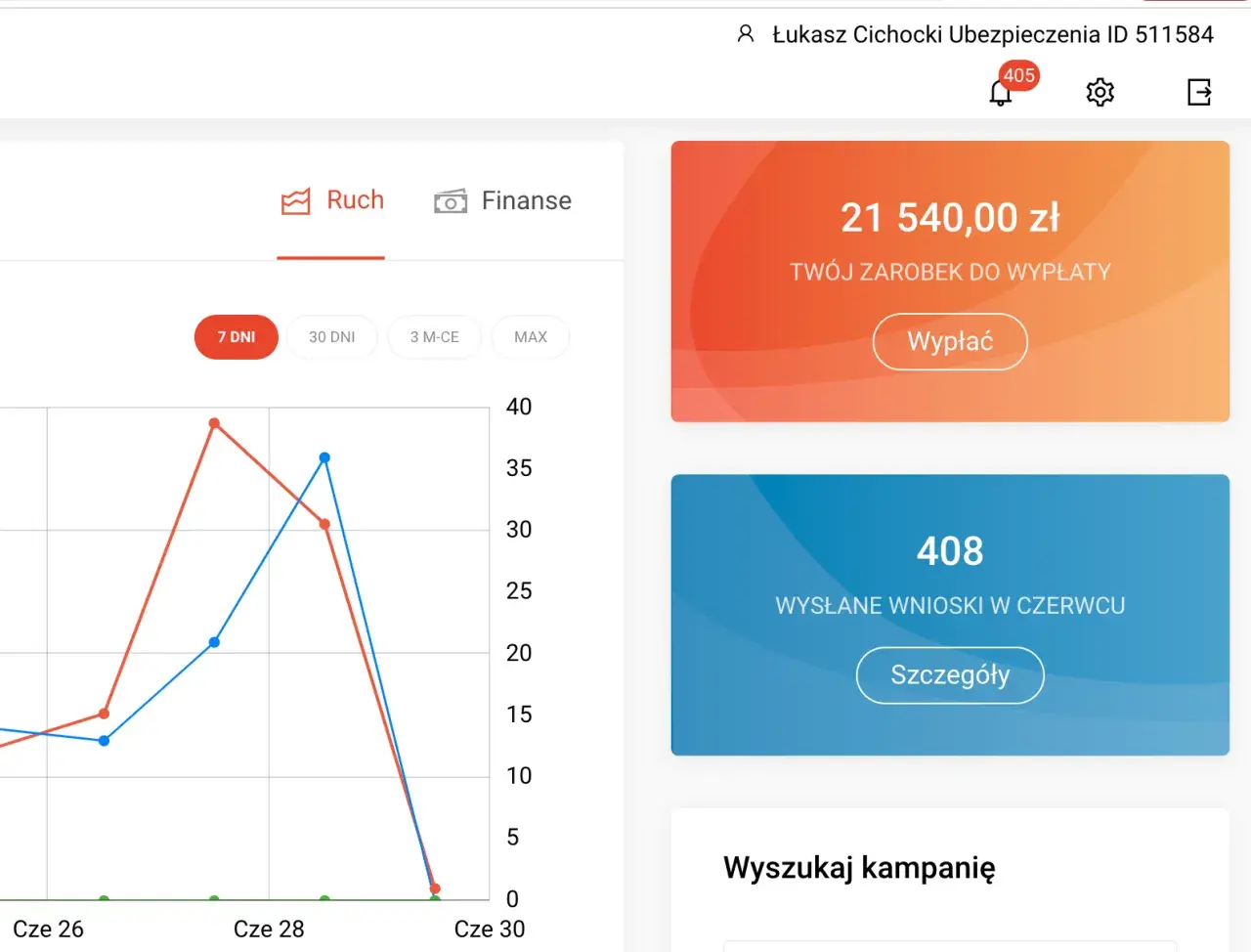 Afiliacja produktów bankowych: skuteczny sposób na zarobek w sieci