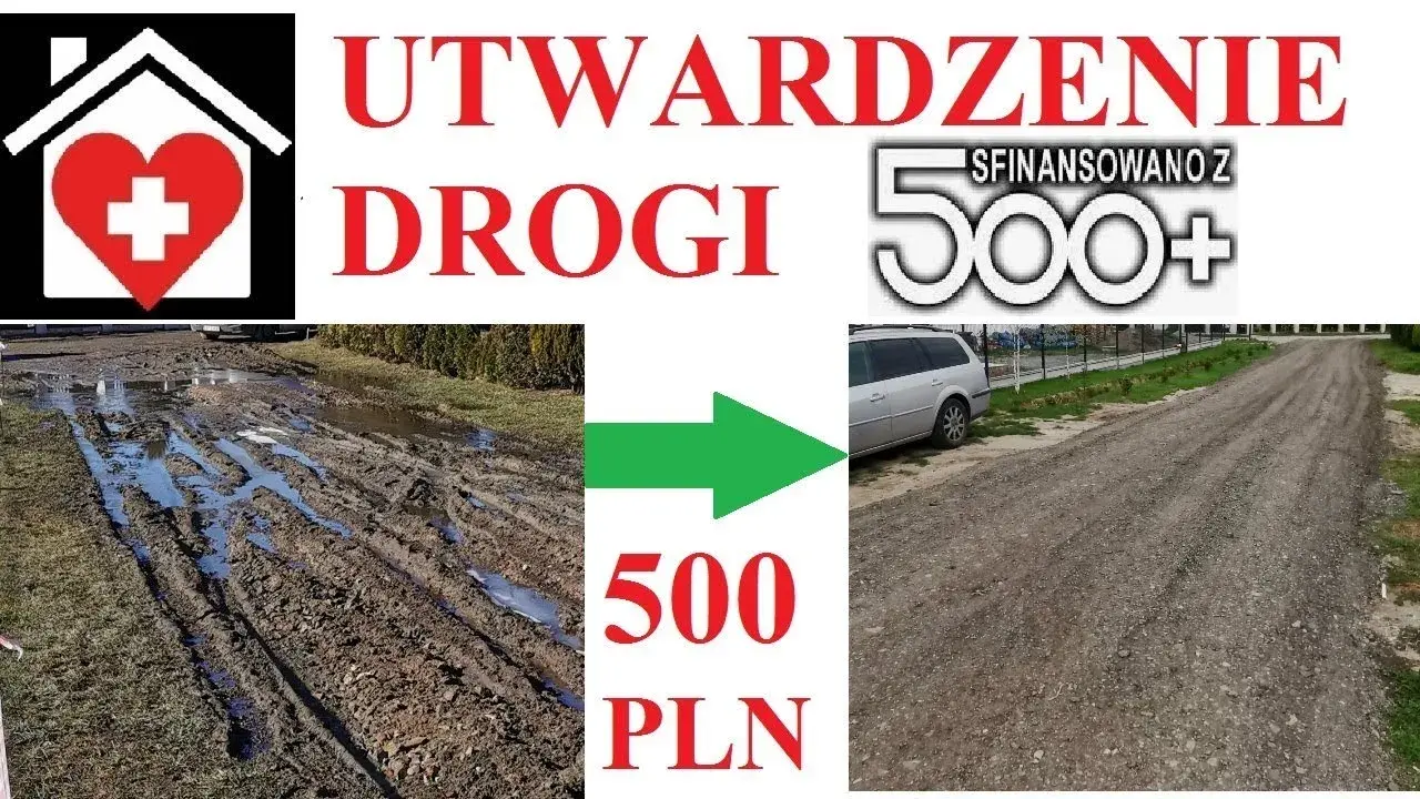 Jak tanio utwardzić podjazd: 5 najtańszych metod na trwałe rozwiązania