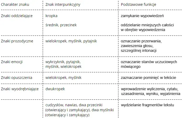 Cytat czy cytata: poznaj różnice i zasady poprawnego użycia